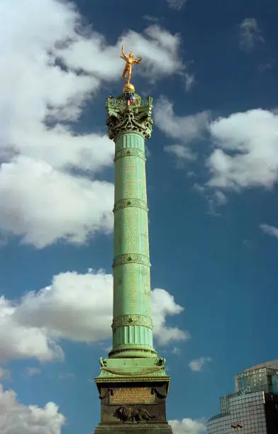 The south side of the Column of July, seen from the northern edge of bassin de l’Arsenal.
