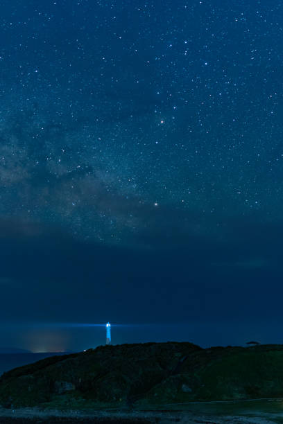istock Milky Way and Scorpio over the lighthouse 1396013786