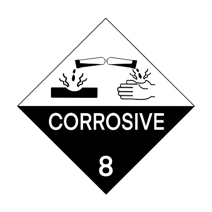 The corrosive symbol is used to warn of hazards, Symbols used in industry or laboratory