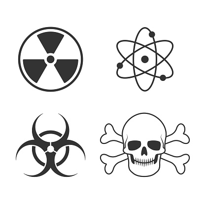 Warning sign set. Radioactive, atom, biohazard and toxic symbol collection. Skull and crossbones icon. Nuclear energy logo. Vector illustration image.