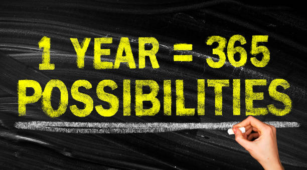 istock 1 year 365 Possibilities. Positive thinking 1396075567
