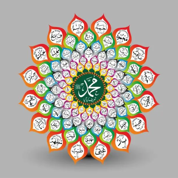 Vector illustration of 99 Names Of Muhammad SAW