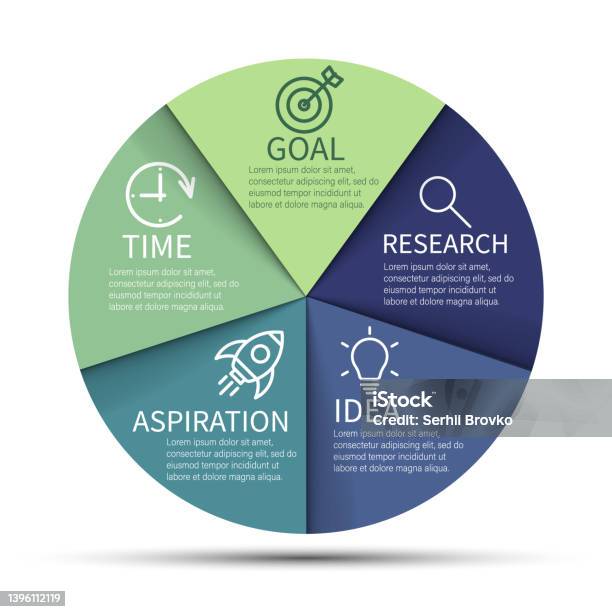 Proecess Graph Process Chartand And 5 Options Or Steps Abstract Elements Of Graph ...
