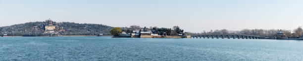 istock Panorama of Summer Palace in Beijing in spring 1396115490