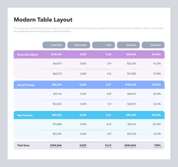 Modern table layout template with a total sum row Modern table layout template with a total sum row. Flat design, easy to use for your website or presentation. pricing infographics stock illustrations