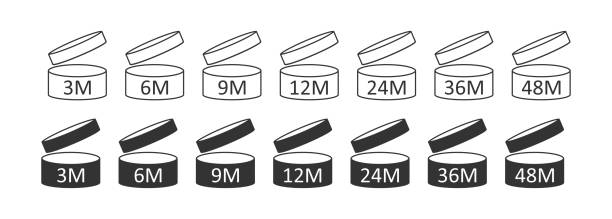 ilustrações de stock, clip art, desenhos animados e ícones de pao vector icon. cosmetic open symbol. sign period of validity after opening vector. - 6 12 months illustrations