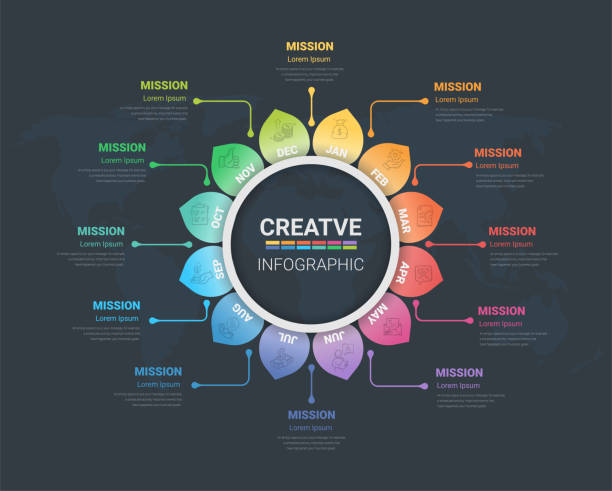 istock Circle Infographic all month planners. Infographics for 12 months, 1 year business concept. 1396220691