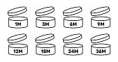 PAO icon set. Period after opening. 1, 3, 6, 9, 12, 18, 24, 36 m. Vector EPS 10