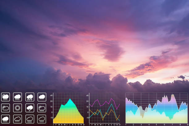istock Environment data symbol forecast for meteorology presentation and report background with dramatic twilight sky and powerful silhouette  storm clouds on beautiful freshness morning sunrise. 1396256945