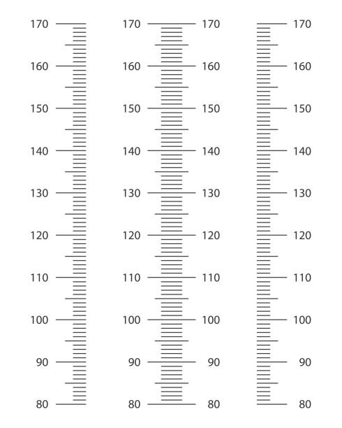 illustrazioni stock, clip art, cartoni animati e icone di tendenza di scala stadiometrica impostata da 80 a 170 cm. modello di grafico di altezza per bambini per adesivi di crescita murale isolati su sfondo bianco. illustrazione grafica vettoriale - lenght