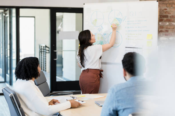 istock Female financial officer draws graph on whiteboard during presentation 1396502881