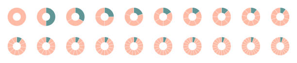 logo wykresu przekroju koła 12,3,6,20. infografika segmentowa. ikony wykresów kołowych. okrągły symbol części schematu koła. pięć faz, sześć cykli kołowych. znak plasterka segmentu. element geometryczny. ilustracja wektorowa - on wheels obrazy stock illustrations