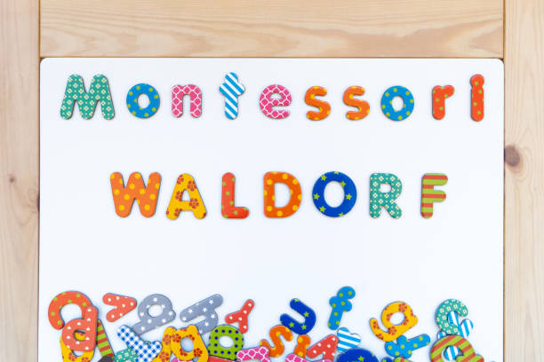 istock Montessori pedagogy text 1396551756