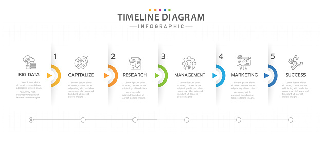 Infographic template for business. 5 Steps Timeline diagram calendar with arrows, presentation vector infographic.