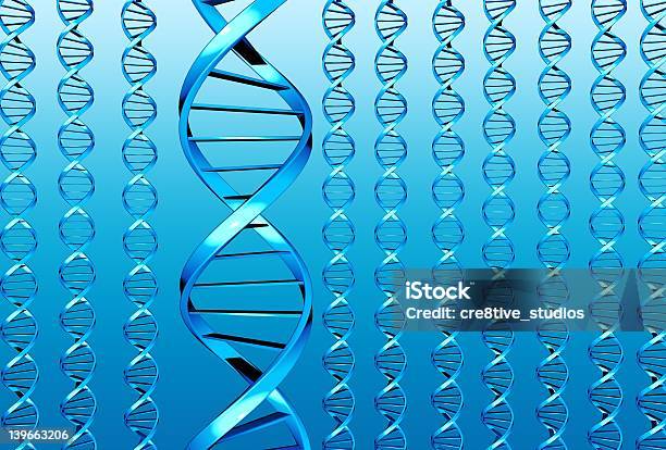 Filamentos De Adn Foto de stock y más banco de imágenes de ADN - ADN, Grupo grande de objetos, Hélice - Forma geométrica