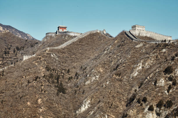 istock View of Great Wall of China 1396634821