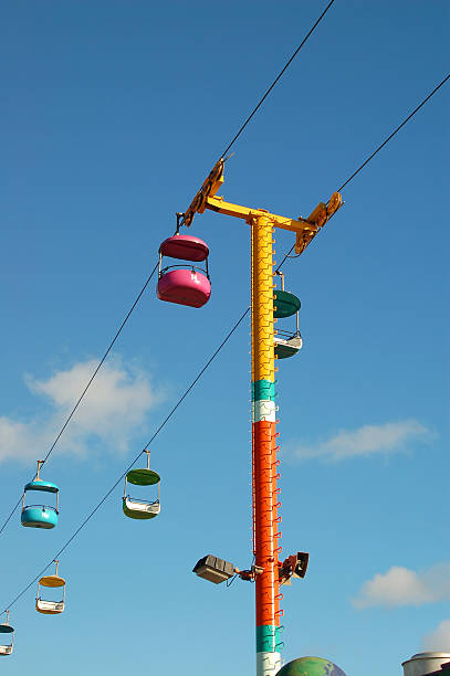 istock Santa Cruz Boardwalk 139668811