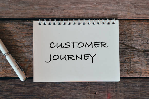 istock Top view of notebook written with text CUSTOMER JOURNEY 1396705838