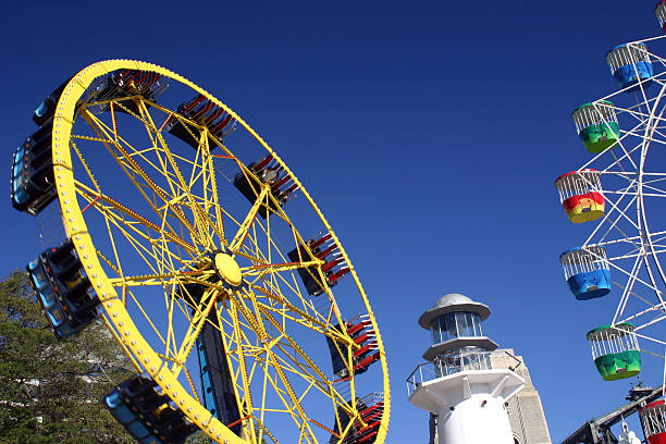 istock A fairground ride and lighthouse on a sunny day 139674773