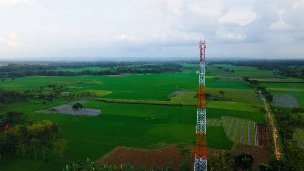 istock view from above the countryside 1396806376