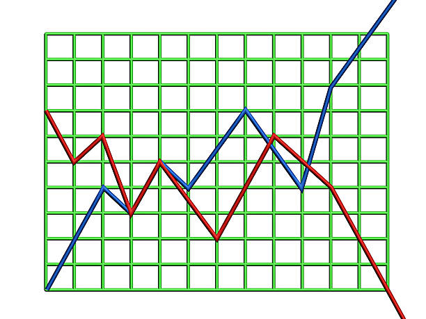 Charts stock photo