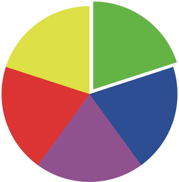 ilustrações de stock, clip art, desenhos animados e ícones de simple vector graphic, evenly divided circle filled with different colors - hexagon three dimensional shape diagram abstract