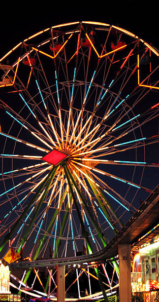 State Fair Riesenrad, – Foto