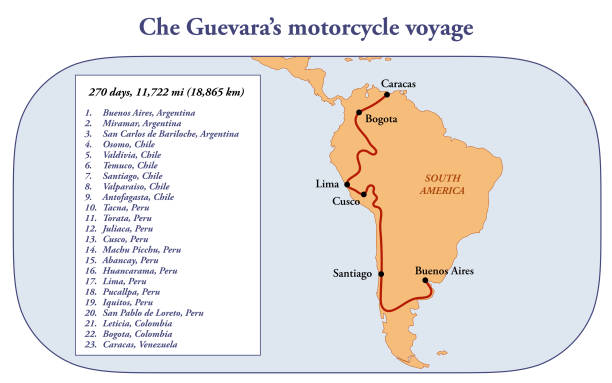The motorcycle diaries of Ernesto Guevara Route map of Che Guevara's motorcycle voyage in South America colonies map stock illustrations