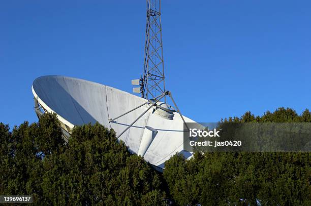 Satellite Dish Stock Photo - Download Image Now - Antenna - Aerial, Broadcasting, Communication