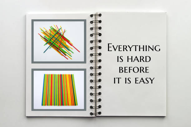 Everything is hard before it's easy. Motivational and inspirational quote.