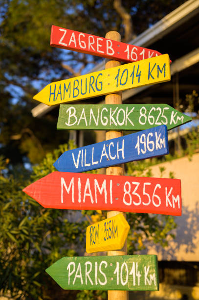 Post with colorful signs pointing to different cities in the world, sunny day in springtime