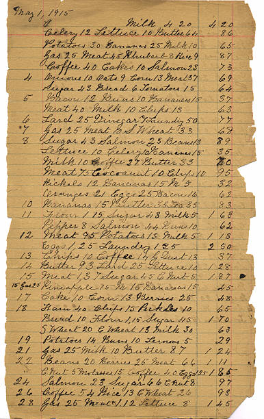 May 1, 1915 grocery ledger page Page from a grocery ledger with food and prices from 1915 yellowed edges stock pictures, royalty-free photos & images