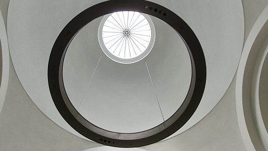 Circles and skylight