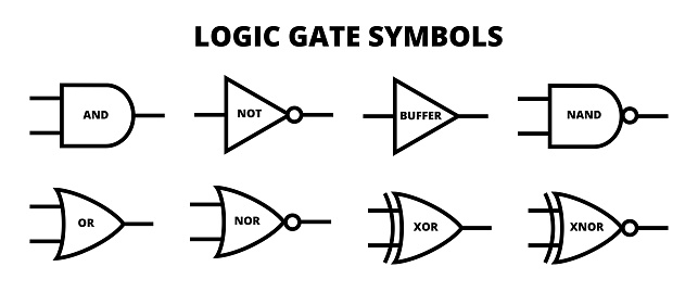 Vector set of logic gate symbols, symbols for logic gates. AND, NOT, Buffer, NAND, OR, NOR, XOR, XNOR. Line or outline black and white icons isolated on a white background. Digital logic gates.