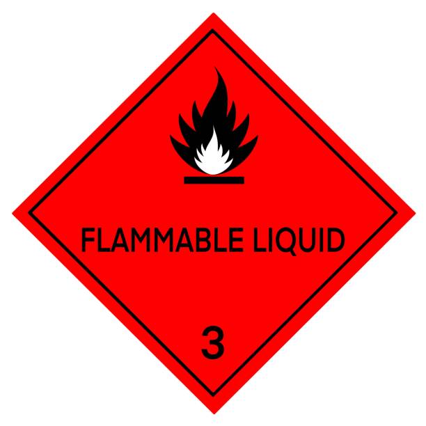 istock The flammable symbol is used to warn of hazards 1397166417