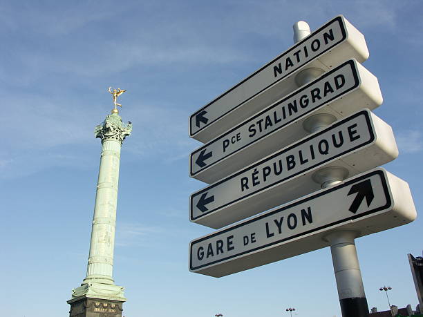 istock Signs in Paris-Bastille 139718027