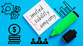 limited-liability-company-llc-wird-unter-verwendung-des-textes-dargestellt.jpg?b=1&s=170x170&k=20&c=38jjYobpE7Q3de3-q_33sSsCN0Wcah2kZsLKK62lqUU=