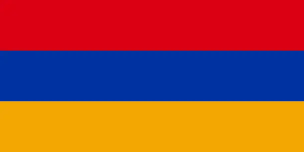 Vector illustration of Flag of Armenia. The official national flag of the Republic of Armenia, a state in Western Asia, located in the Armenian Highlands, part of the Caucasus region. Flat icon. Texture map