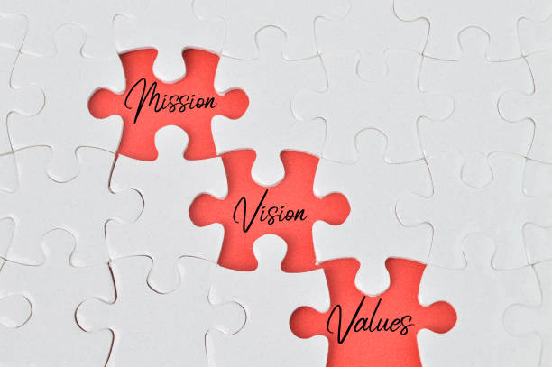 istock Missing jigsaw puzzle with the word MISSION, VISION and VALUES. 1397288952