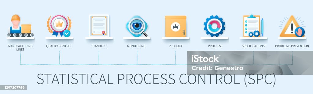 Statistical Process Control Web Vector Infographics In 3d Style Stock ...