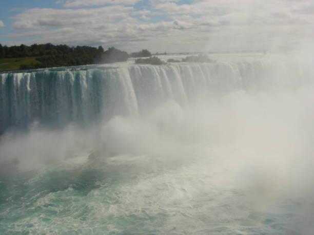 View of Niagara Falls, 2006