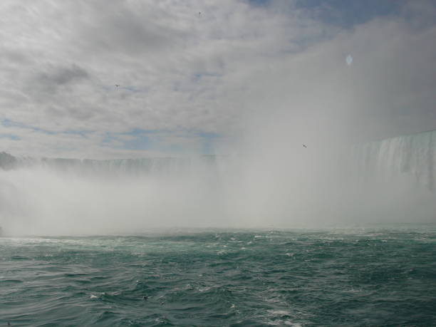 View of Niagara Falls, 2006