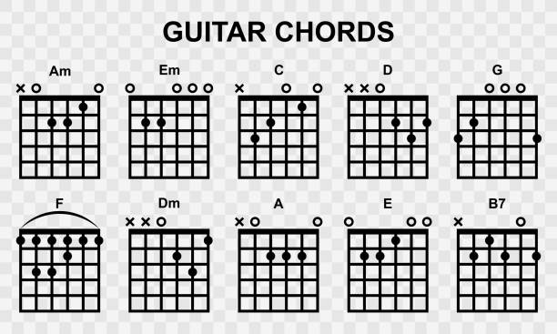 Basic guitar chords on white background. Guitar chords for beginner. Basic guitar chords on white background. Guitar chords for beginner. Vector icons set. chord stock illustrations