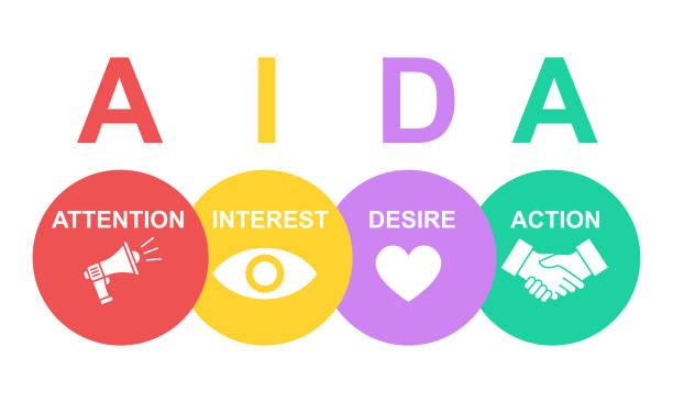 pitch de démarchage