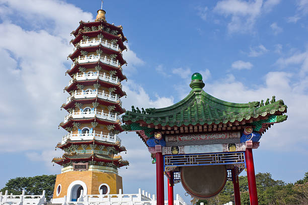 istock Ci-en Pagoda near Sun Moon Lake 139734207