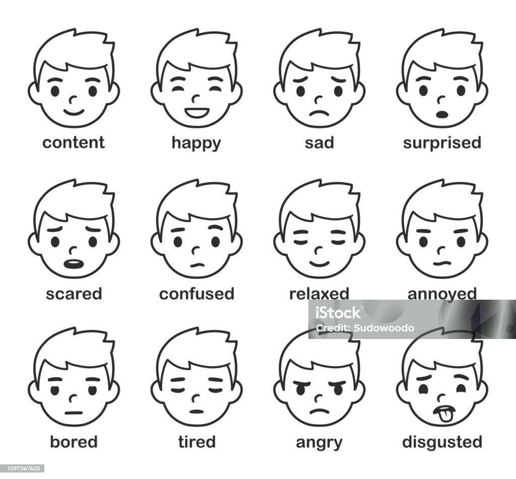 Ilustración de Cara De Niño De Dibujos Animados Con Diferentes Emociones y más Vectores Libres de Derechos de Cara humana - iStock Ilustración de Cara De Niño De Dibujos Animados Con Diferentes Emociones y más Vectores Libres de Derechos de Cara humana - iStock