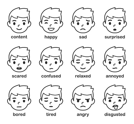 Cartoon boy face with different emotions. Facial expressions of feelings and mental states. Cute and simple vector illustration set.