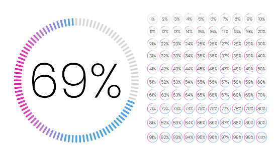 Set of gradient circle percentage meters from 0 to 100 for infographic, user interface design UI. Colorful pie chart downloading progress from pink to blue in white background. Circle diagram vector.