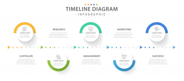 infografik 5 schritte modernes zeitleistendiagramm mit fortschrittspfeilen. - 6 12 months illustrations stock-grafiken, -clipart, -cartoons und -symbole