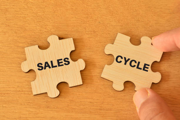 istock Wooden jigsaw puzzle with text SALES CYCLE 1397469838
